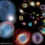 Scientists cracked a decade-old mystery about stars in our Milky Way galaxy