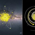 Scientists find ancient stars in the heart of the Milky Way