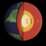 Earth’s solid metal sphere is planet within a planet, shows study