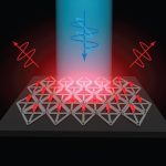 How MIT’s DNA-assembled quantum rods are changing TVs or virtual reality devices