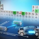 Goodbye cobalt: Scientists make greener batteries that last longer
