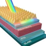 New honeycomb pattern boosts power in next-gen solar cells