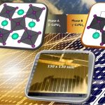 Scientists make big leap in next-gen solar technology