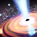New black hole discovery shakes up what we know about galaxy formation
