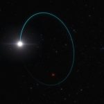 Astronomers discover a record-breaking black hole in our Milky Way galaxy