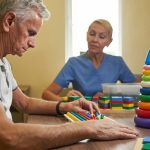 Key risk factors of early-onset Alzheimer’s disease
