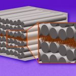 Researchers develop high-performance resonator for wireless communication