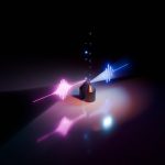 Scientists discover weird electron behavior under intense quantum light