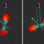 Scientists find way to measure spin of supermassive black hole for the first time