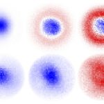 Scientists unlock the power of electron spin for future quantum technologies
