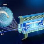 Tauonium: The tiny atom that could unlock big secrets of the universe