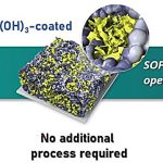 Researchers triple solid oxide fuel cell efficiency with new coating technology