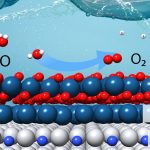 Scientists create efficient catalyst for green hydrogen production