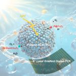 Scientists boost solar energy efficiency with advanced water splitting technology