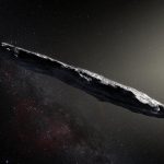 How first interstellar object Oumuamua changes our perspective on galactic panspermia