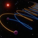 Astronomers solve the mystery of the famed brown dwarf that is too bright