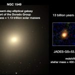 Astronomers observe ‘inside-out’ growth of early galaxy