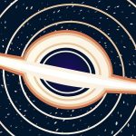 Scientists discover black hole spin causes wobbling in super-bright accretion disks