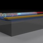 Scientists find new way to generate photon pairs on a chip