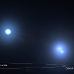 TESS finds a triple star system that could fit within Mercury’s orbit