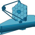From dead galaxies to mysterious red dots, here’s what the James Webb Telescope has found in just 3 years