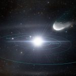 How interstellar objects and rogue planets can be trapped in the Solar System