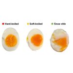The secret to the perfect boiled egg: A new cooking trick