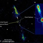 Could the Milky Way turn dangerous? Discovery of distant galaxy raises big questions