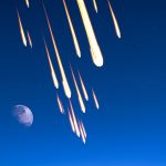 Mapping the asteroid belt: Where do meteorites come from?