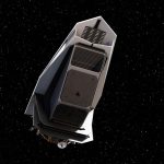 How NASA uses science data to protect Earth from asteroids