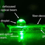 Scientists create low-cost liquid lenses that could change optics
