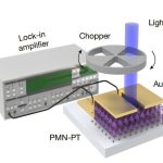 Scientists create ultrathin electronic skin for future night-vision glasses