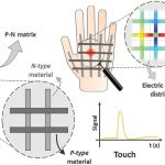 Smart skin patch detects infections in real time without batteries