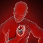 Blood pressure medicine linked to higher risk of sudden cardiac arrest