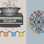 Picasso algorithm makes quantum computing faster and smarter