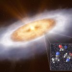 New findings indicate that the origin of life started in space