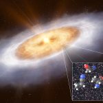 Scientists detect life’s building blocks in young star’s planet-forming disk