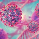 Scientists find a root cause of cancer inside the body