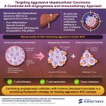 New combined therapy could treat aggressive liver cancer