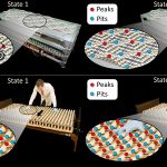 Smart mattress could help prevent deadly bedsores in bedridden patients