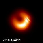 Black holes have no hair, but they do have comb overs