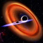 Colliding black holes might have formed from earlier cosmic smashups