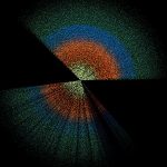 Dark matter obeys gravity just like ordinary matter, scientists discover