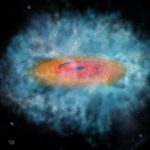 Hunting for wandering black holes in dwarf galaxies