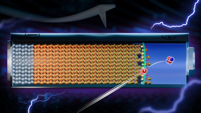 New study reveals why solid-state batteries don’t charge faster—until now