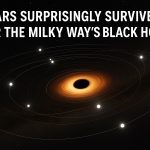 Stars surprisingly survive near the Milky Way’s black hole, study finds