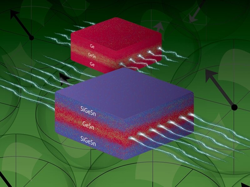 Sorry! Image not available at this time