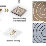 A new breathable electronic skin could change the future of wearable tech