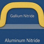 New aluminum nitride transistor could power the next generation of wireless technology