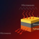 New breakthrough lowers ceramic cell production temperature by over 500°c